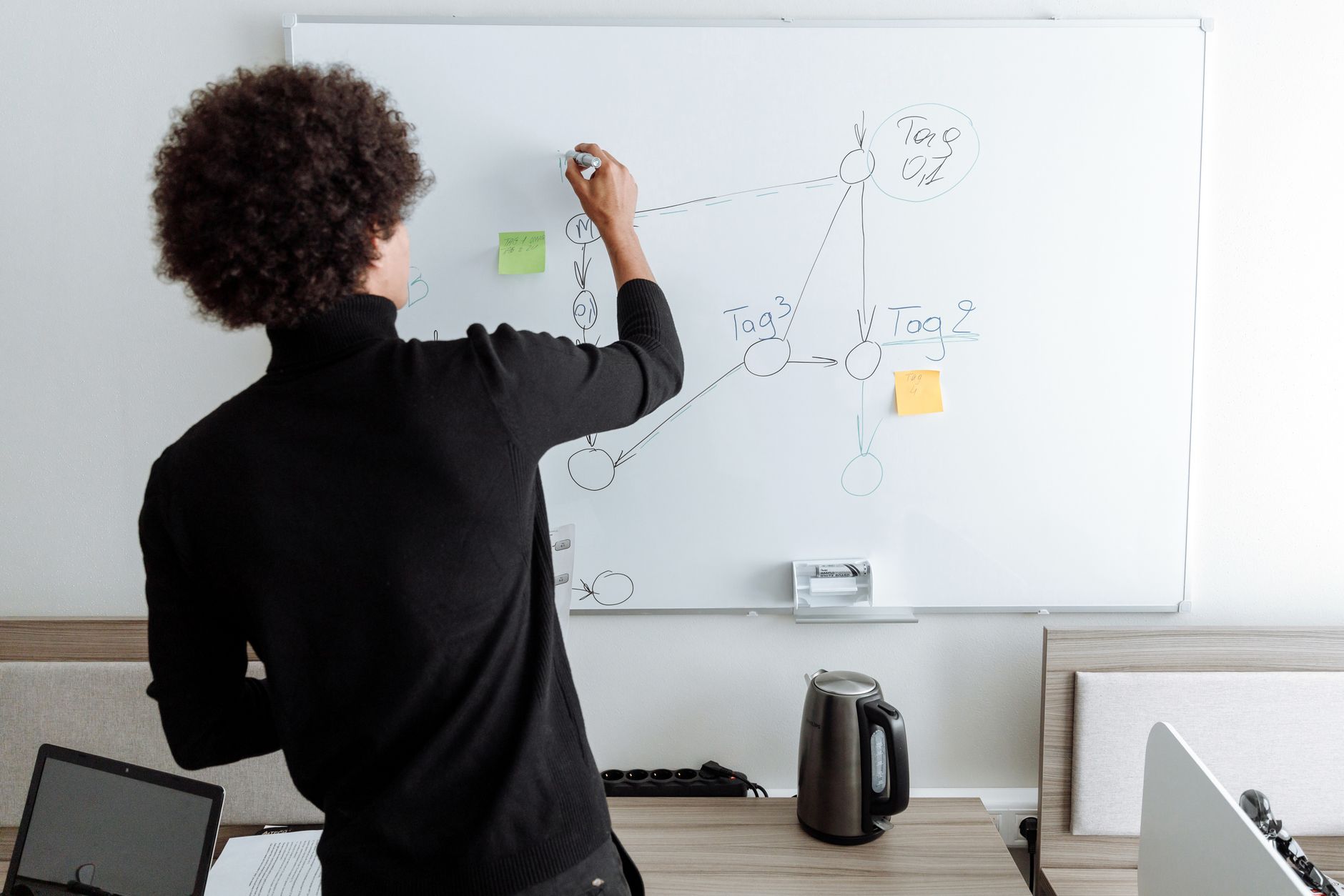 Lead Enrichment Automation Workflow: A Practical Guide