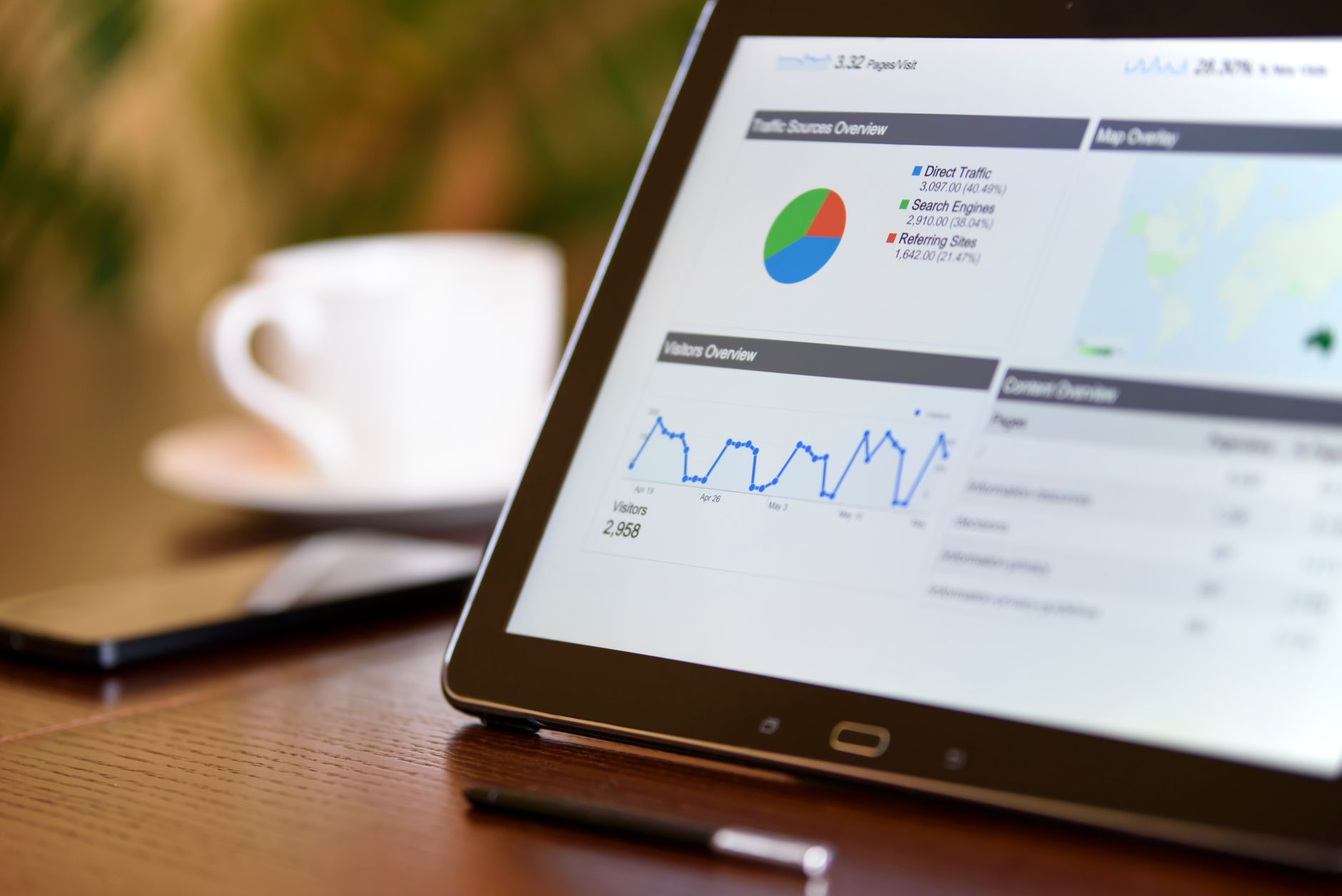 A CRM dashboard showing updated lead records and pipeline stages